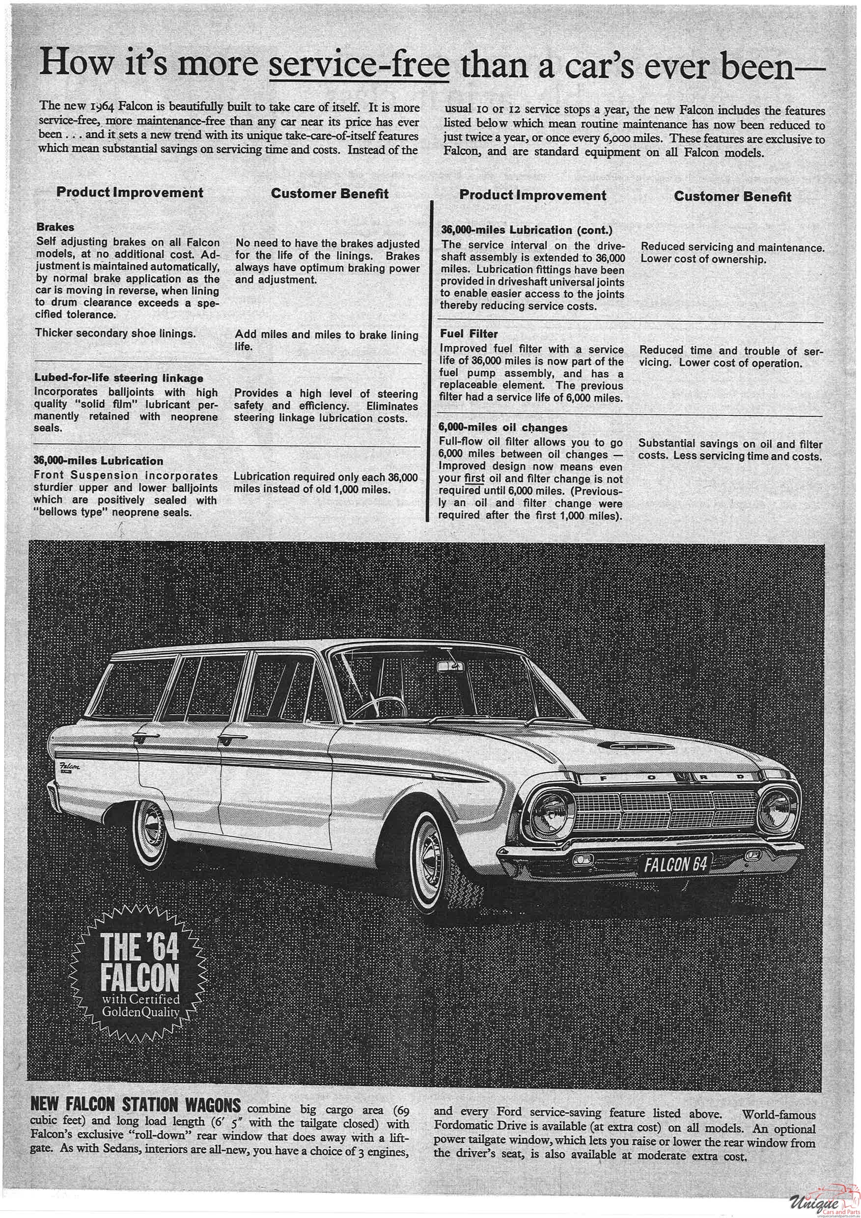 1964 Ford XM Falcon Newspaper Feature Page 8